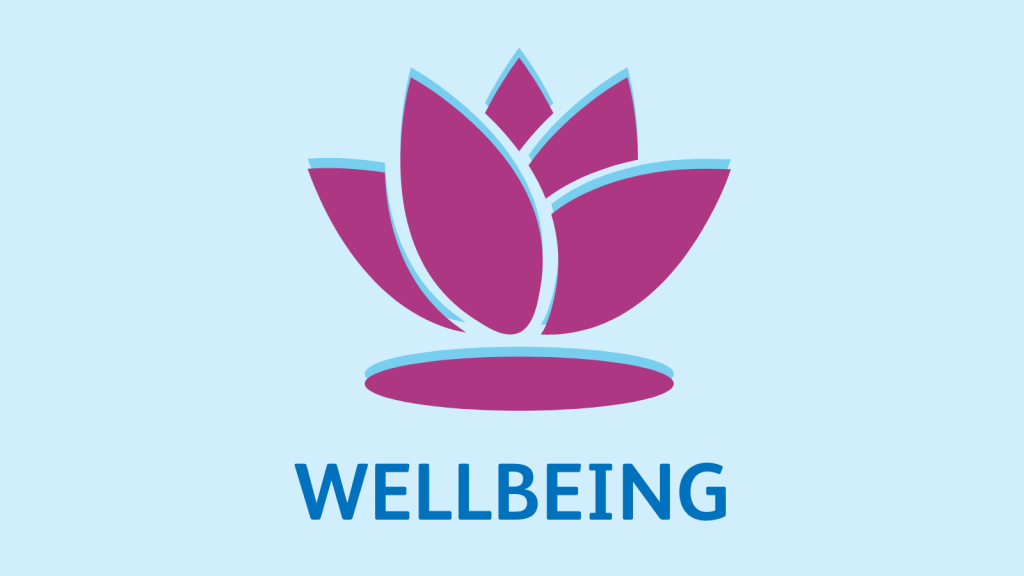 Wellbeing